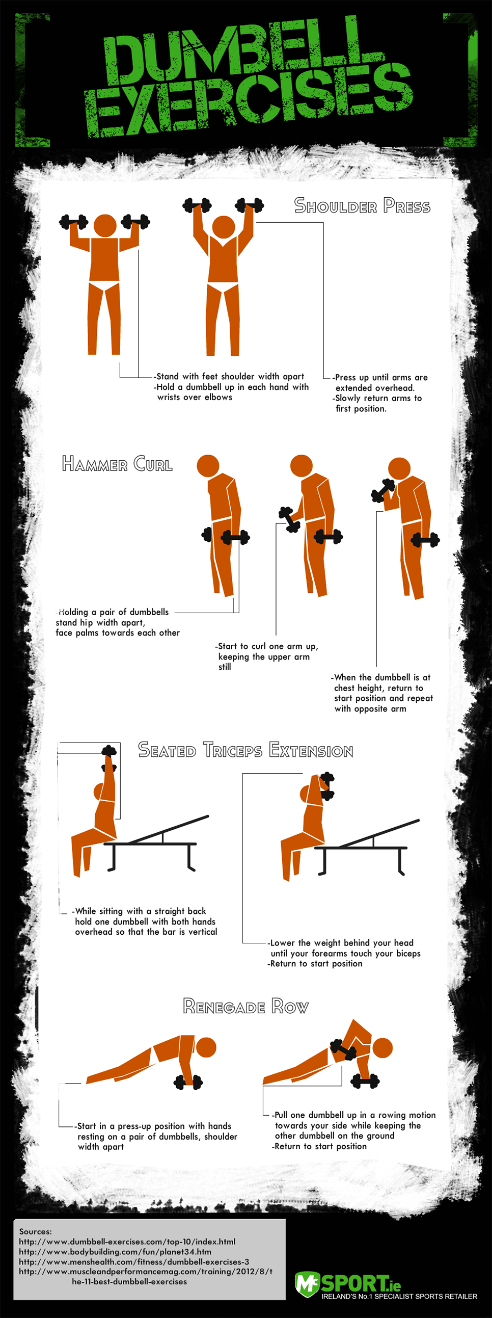Dumbbell exercises infographic