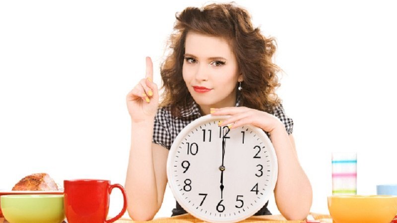 Starvation | Why Isn't Good To Lose Weight?