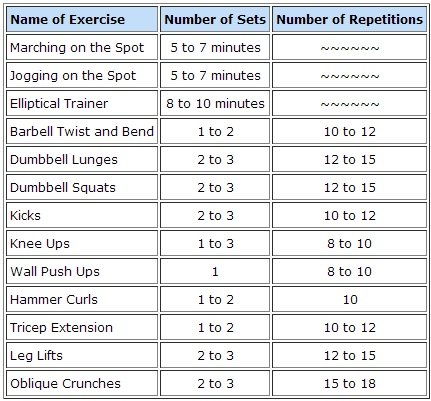 Morning exercise routine for Women
