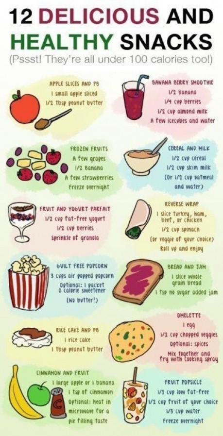 12 healthy snacks