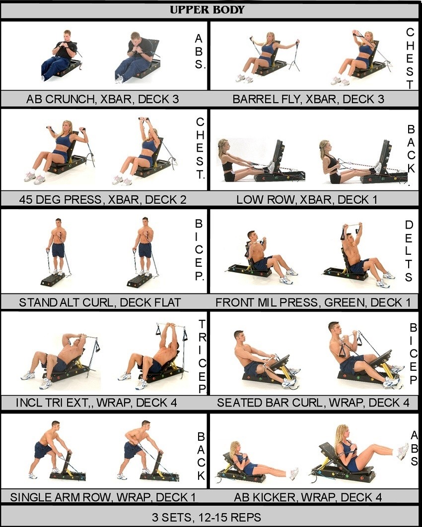 Upper body workouts