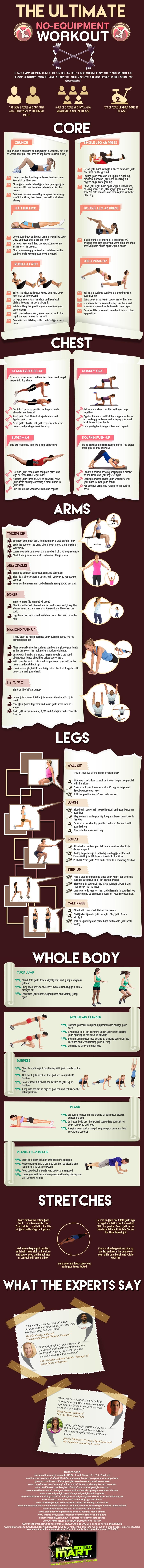 No Equipment Workout Infographic