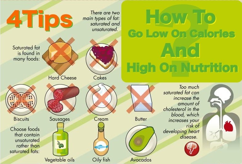 Healthy Meal Tips