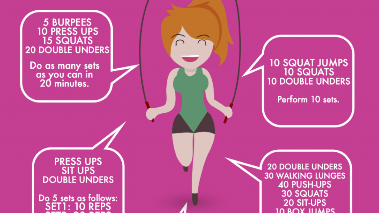 advantages of skipping rope