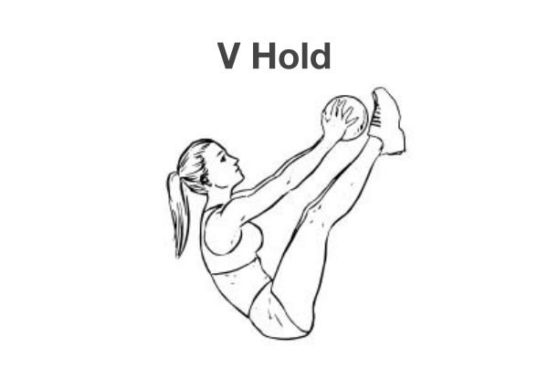 V cut abs - V hold