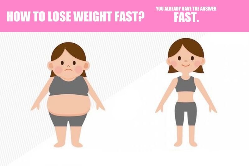 Fasting Lose Fat 101