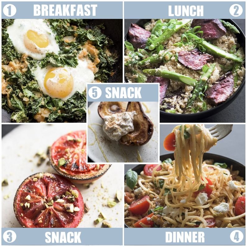 How to eat healthier this year 7 day menu fitneass