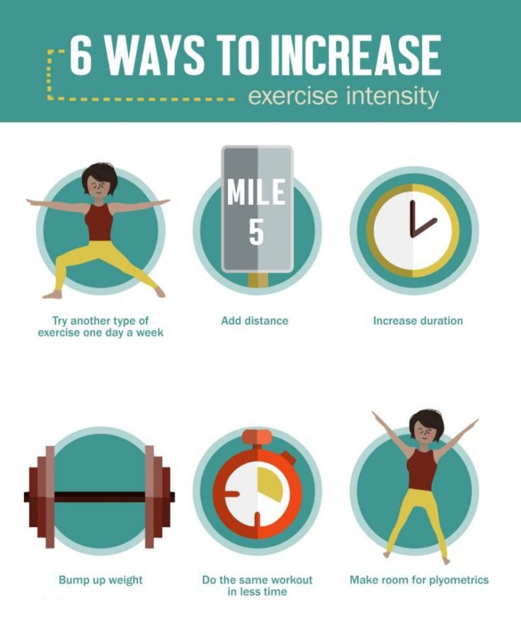 6 Ways To Increase Exercise Intensity