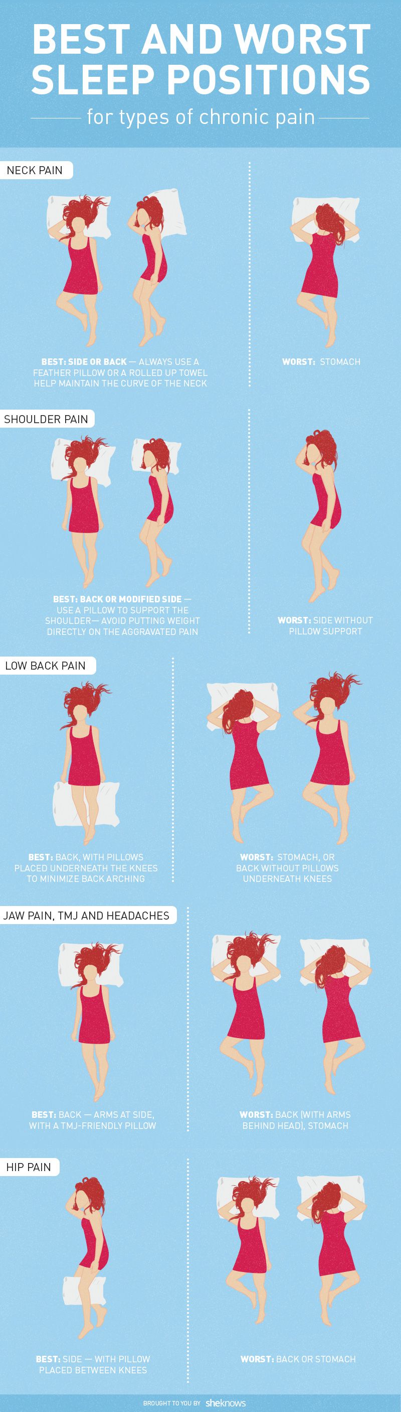 Best and Worst Sleeping Positions