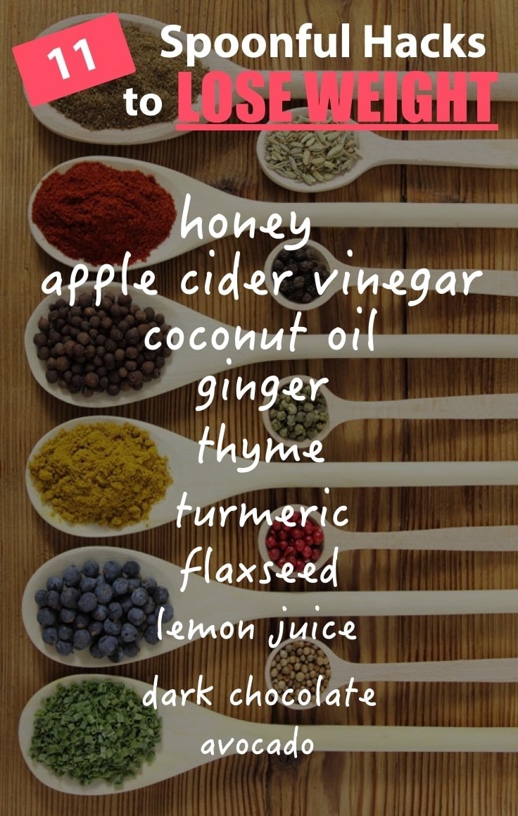 Weight loss pill affiliate program image 7