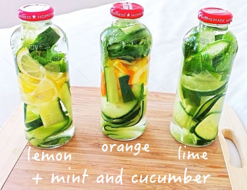 Lemon, Mint and Cucumber Water