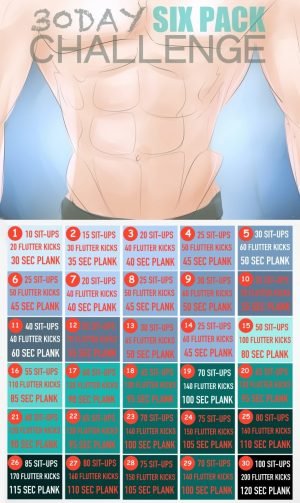 The Best Ways To Achieve That Summer Six Pack - Fitneass