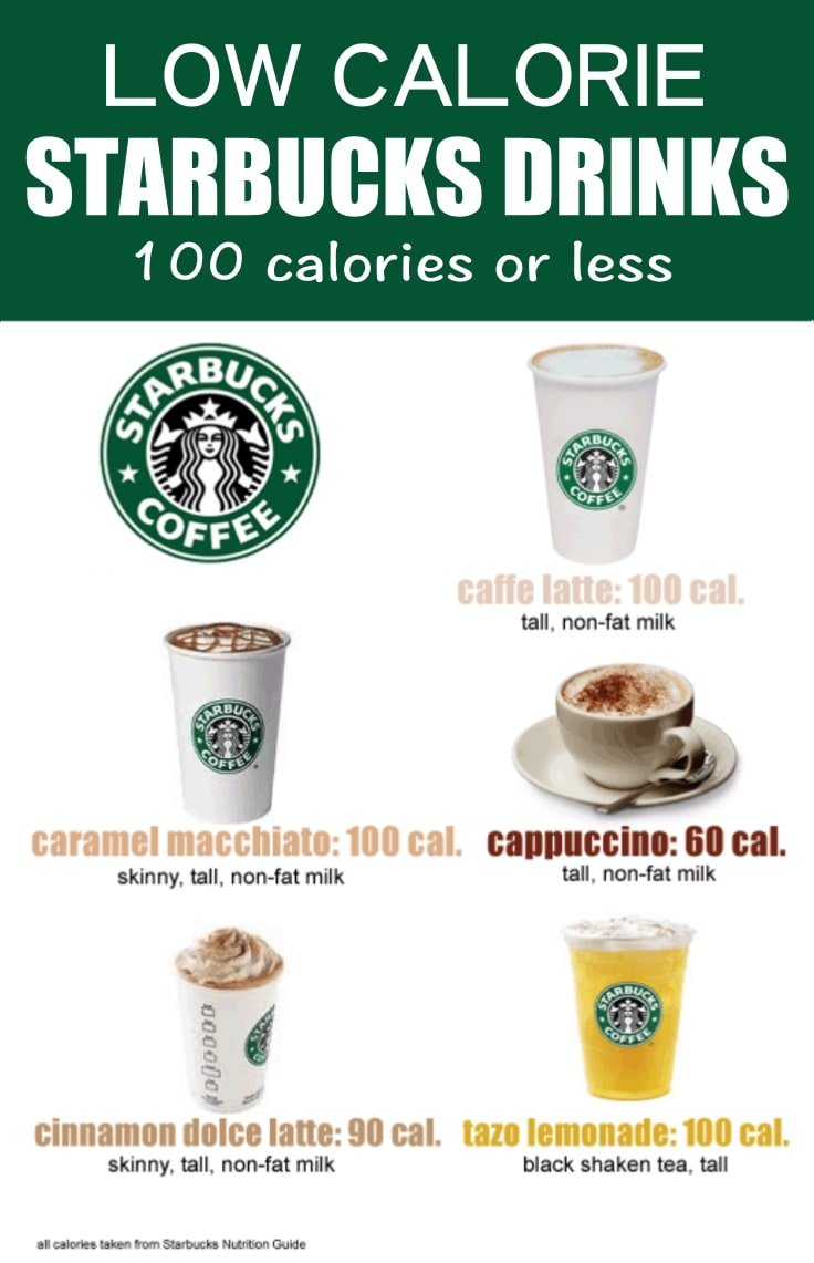 calories in a starbucks skinny caramel latte calories in a starbucks skinny caramel latte