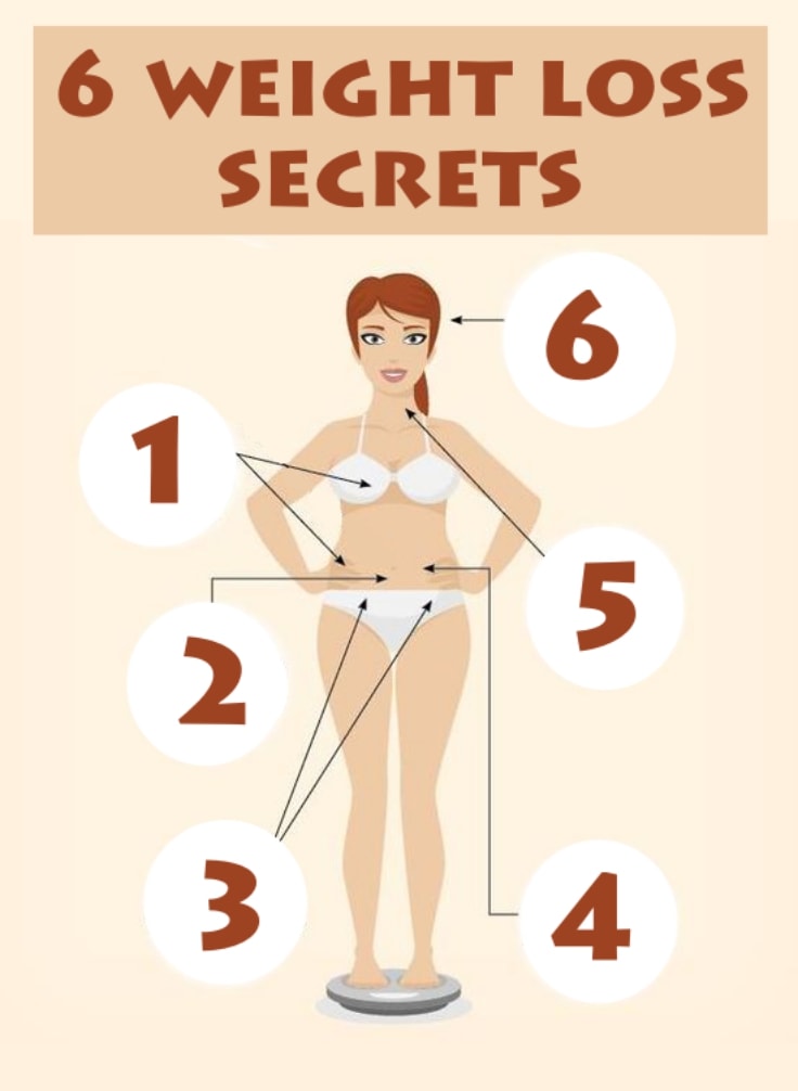 6 Weight Loss Secrets