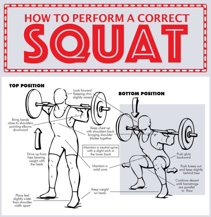 How To Squat Properly