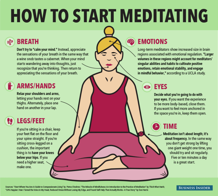 How To Start Meditating