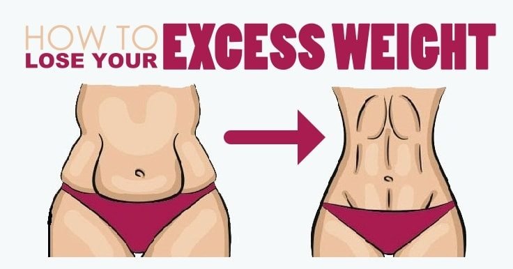 How To Lose Your Excess Weight