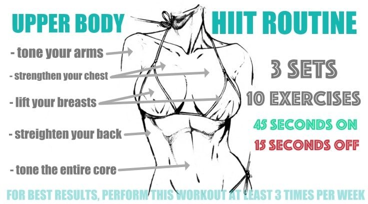 Upper Body HIIT Routine