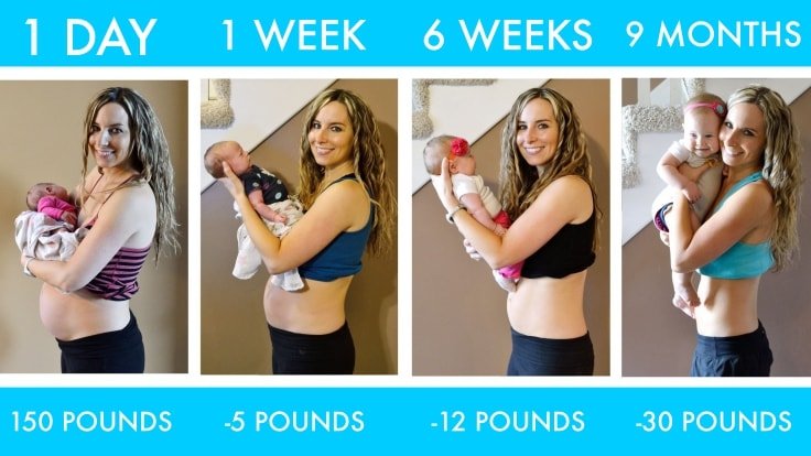 How To Lose Baby Weight