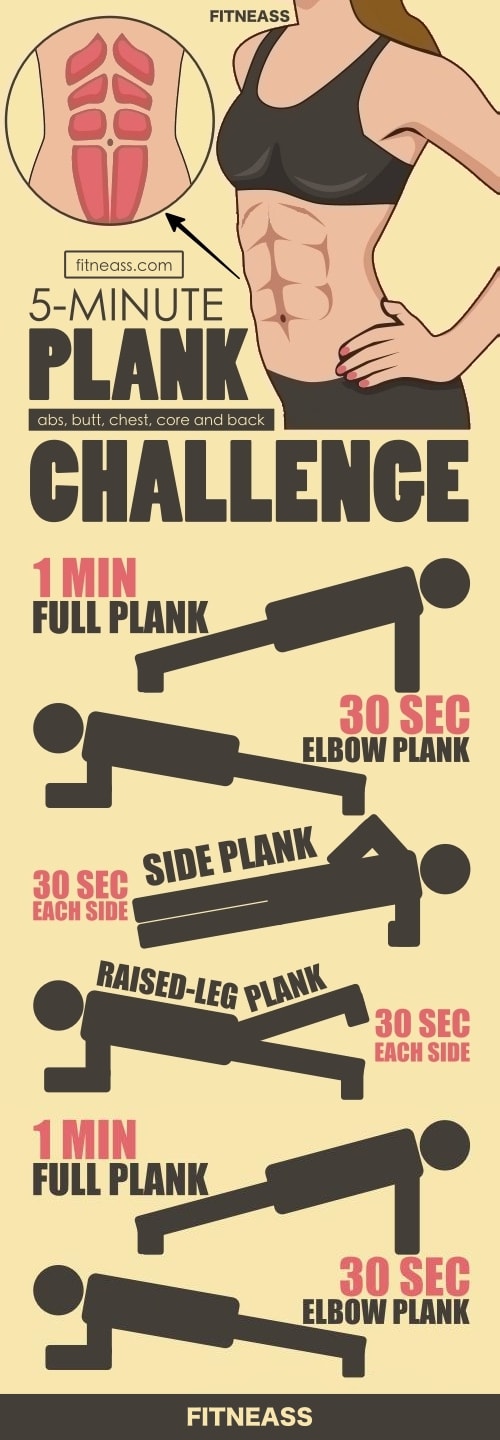 5-Minute Plank Challenge