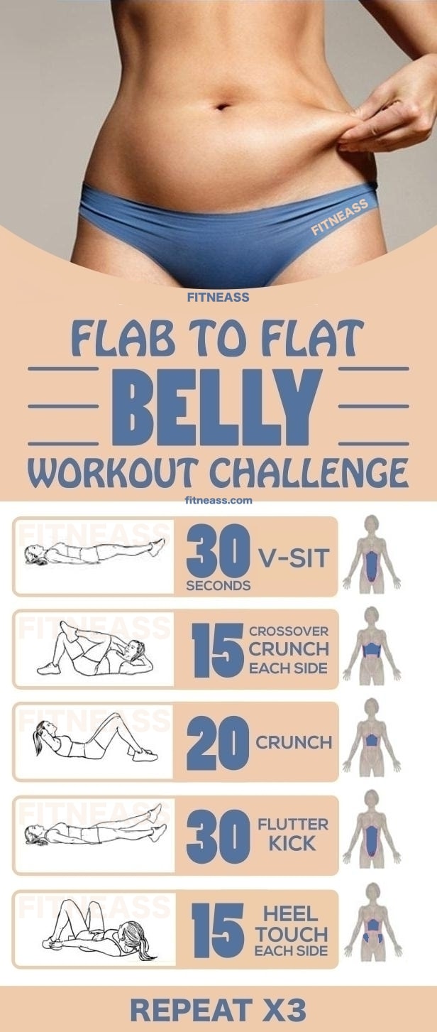 Flab to flat belly workout challenge