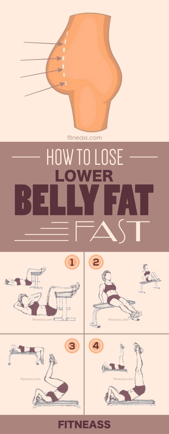 How To Lose Lower Belly Fat Fast