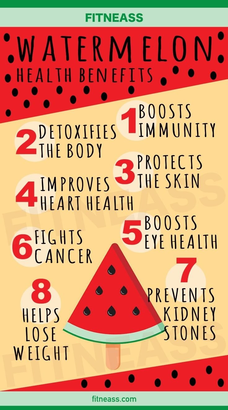 Watermelon Health Benefits