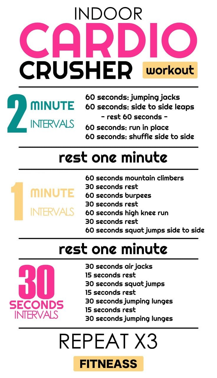 best interval training workouts for weight loss