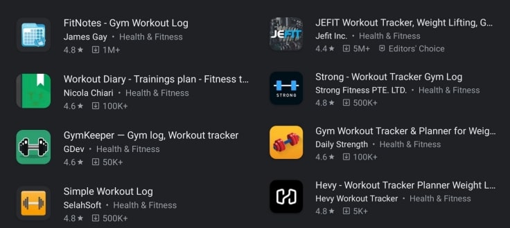 Smartphone Apps To Track Your Diet And Workout Logs