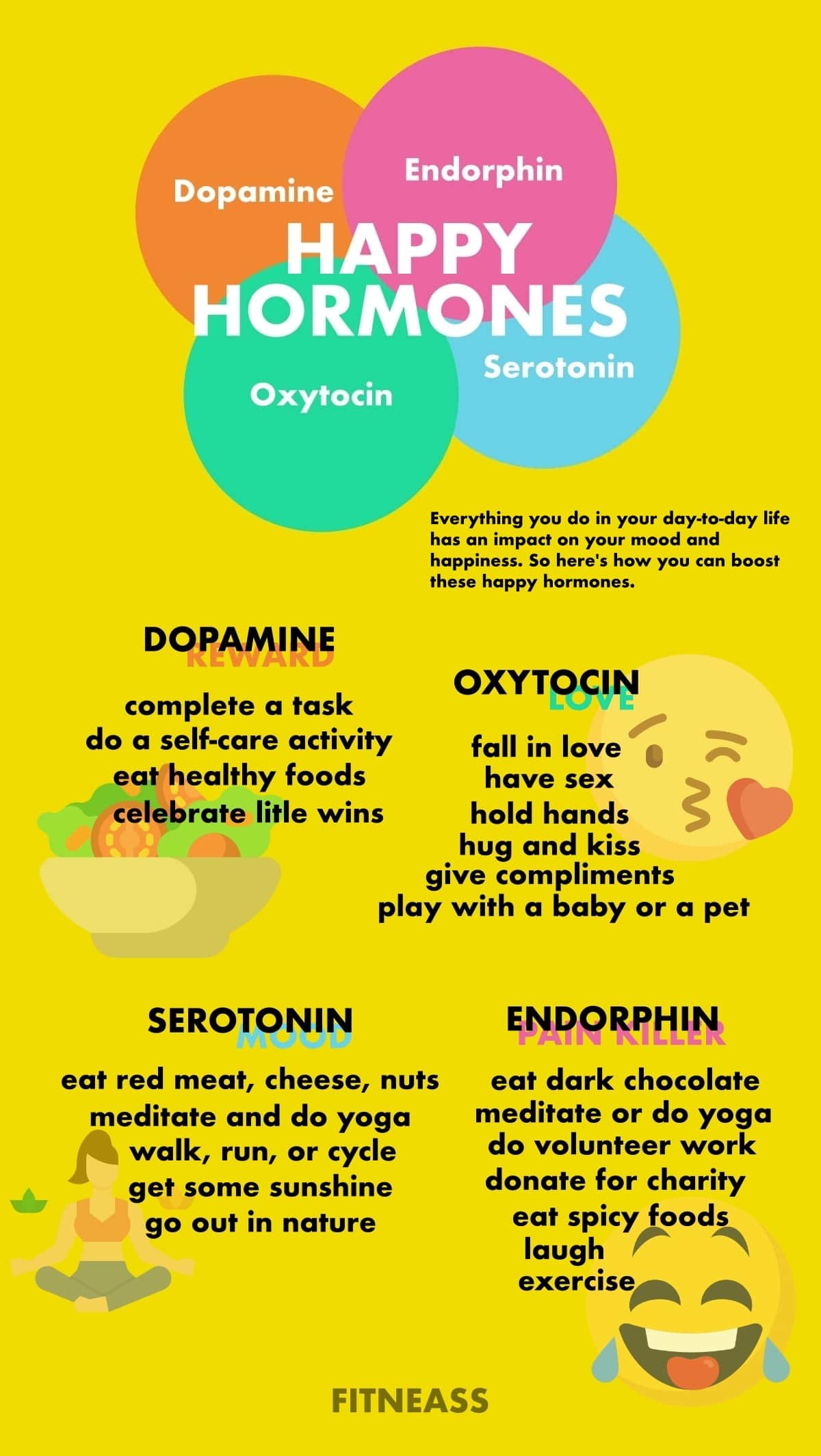 How To Hack Happy Hormones To Boost Your Mood Fitneass